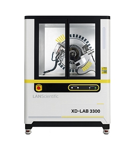 Рентгеновские дифрактометры SynRay – купить XRD оборудование для рентгеноструктурного анализа